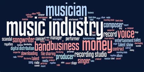 how to get a job in the music industry what's your dream song?