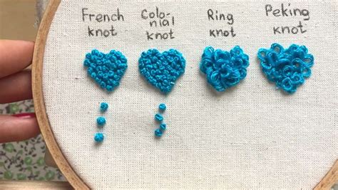 how to knot embroidery thread: the art of creating intricate patterns on fabric