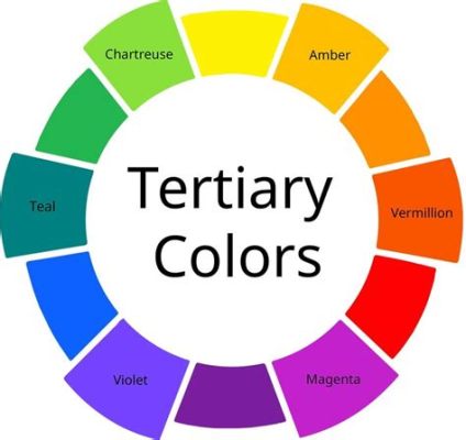 intermediate colors definition in art: how does the concept of intermediate colors challenge traditional color theory?