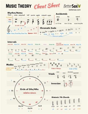 music theory questions and answers pdf What if we explored the concept of music theory not just as a set of rules but as a form of storytelling?