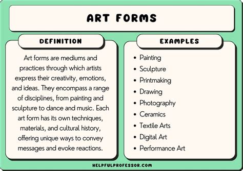 registration art definition: How does the act of registration influence artistic expression and creation?