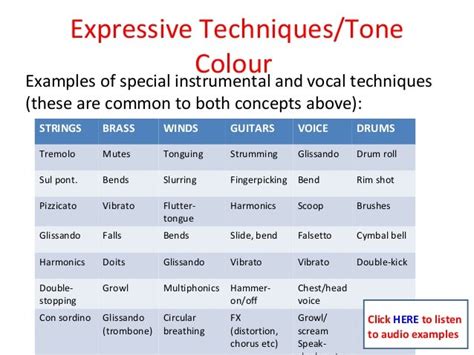 Tone Music Definition: An In-Depth Exploration of Emotional Tones in Music