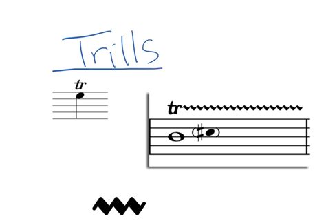 What Does Trill Mean in Music: A Multi-Layered Exploration